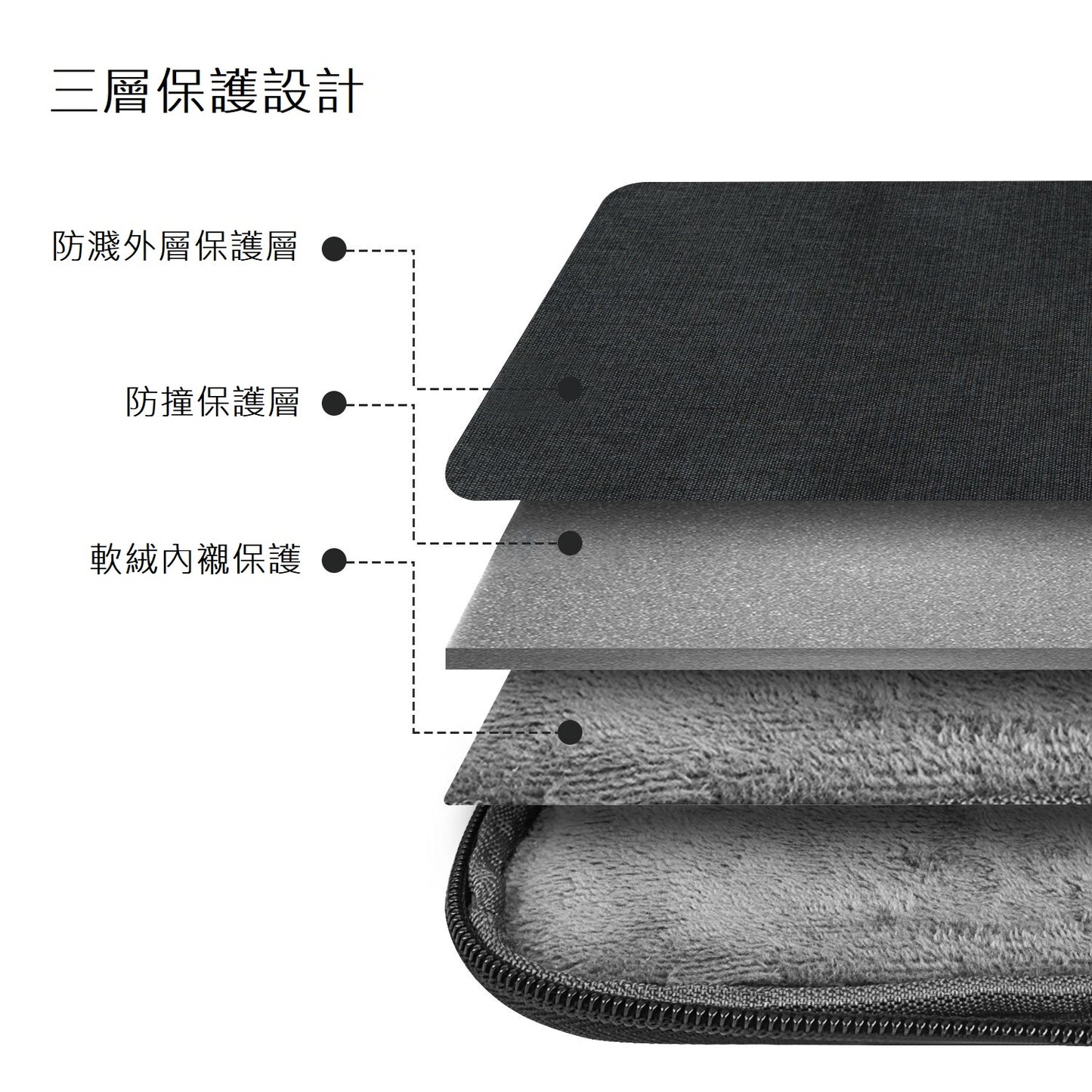 Portable laptop bag light and thin business unprinted 15.6 inch 13.3 inch inner bag multi-layer shockproof LTB-02
